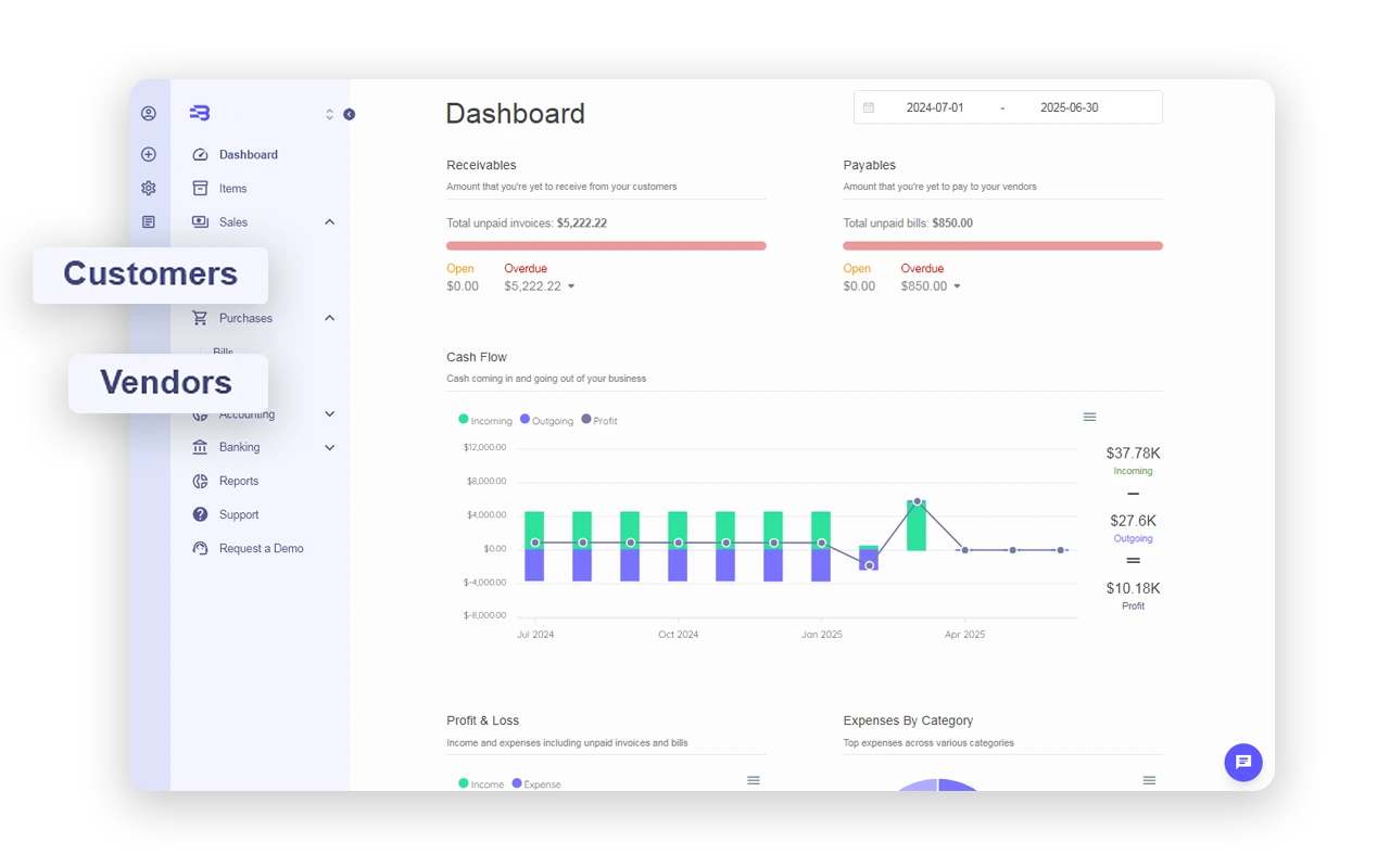 Purchase Order Management Interface