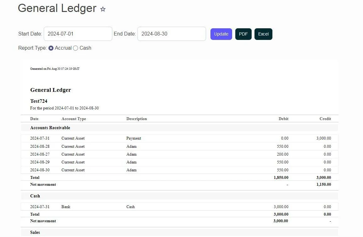 Balnzed-general-ledger-report