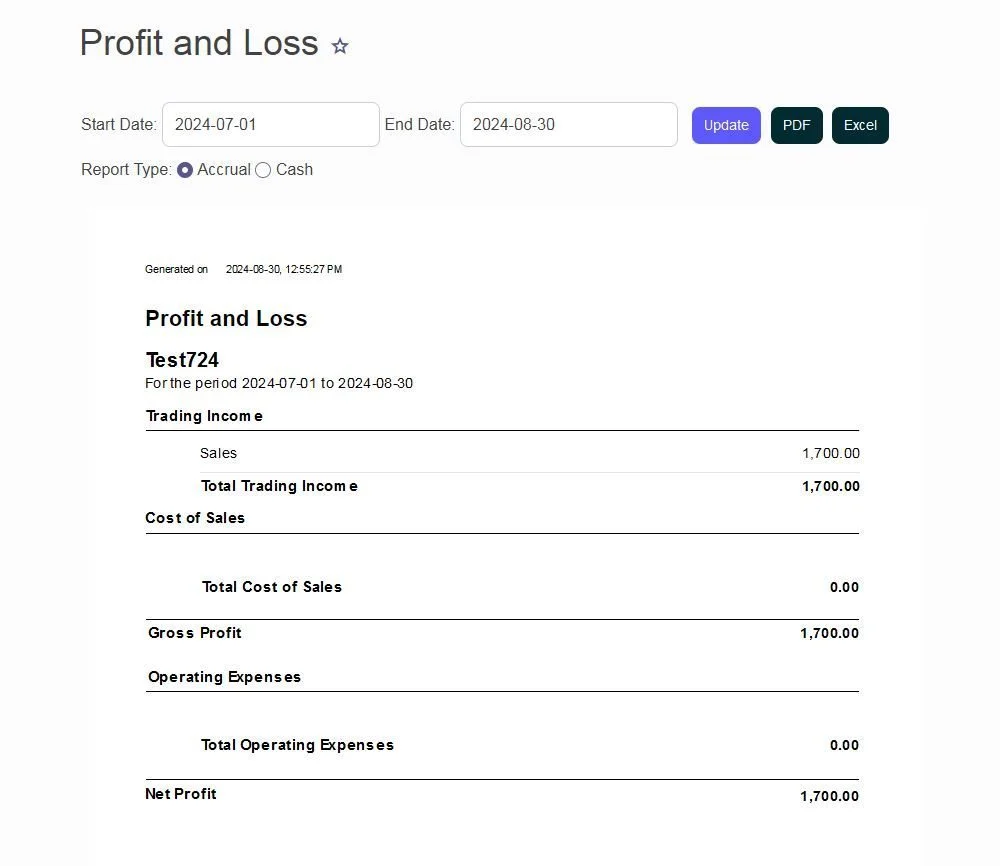 Balnzed-profit-and-loss-report