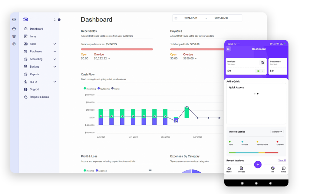balnzed-Mobile-Dashboard