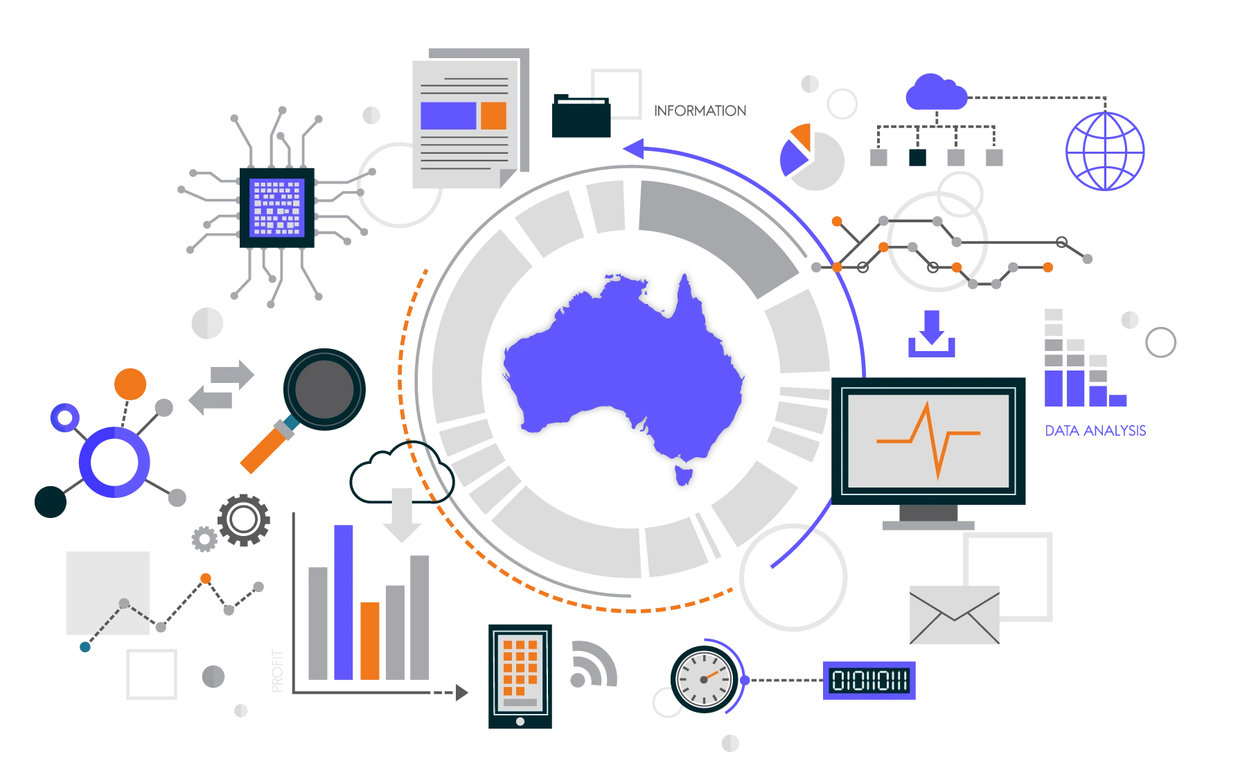 balnzed-What is the R&D Tax Incentive